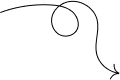 Droparabia